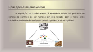 Concepções interacionistas
A aquisição do conhecimento é entendida como um processo de
construção contínua do ser humano em sua relação com o meio. Estão
centradas nas teorias tecnológicas, psicocognitivas e sóciocognitivas.
 