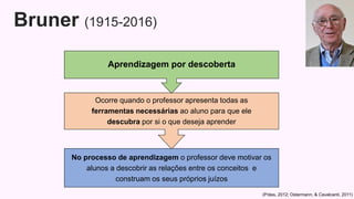 Bruner (1915-2016)
No processo de aprendizagem o professor deve motivar os
alunos a descobrir as relações entre os conceitos e
construam os seus próprios juízos
Ocorre quando o professor apresenta todas as
ferramentas necessárias ao aluno para que ele
descubra por si o que deseja aprender
Aprendizagem por descoberta
(Präss, 2012; Ostermann, & Cavalcanti, 2011)
 