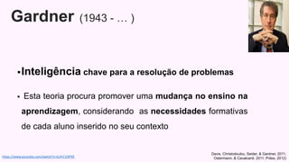 Gardner (1943 - … )
Inteligência chave para a resolução de problemas
 Esta teoria procura promover uma mudança no ensino na
aprendizagem, considerando as necessidades formativas
de cada aluno inserido no seu contexto
https://www.youtube.com/watch?v=tLHrC1ISPXE
Davis, Christodoulou, Seider, & Gardner, 2011;
Ostermann, & Cavalcanti, 2011; Präss, 2012)
 