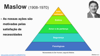 Maslow (1908-1970)
 As nossas ações são
motivadas pelas
satisfação de
necessidades
Necessidades do Ser Humano, segundo Maslow.
Auto-
realização
Estima
Amor e de pertença
Segurança
Fisiológicas
(Maslow s.d.)
www.youtube.com/watch?v=pVB20R7CTVw
 