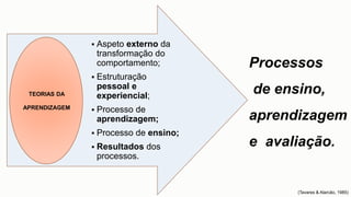  Aspeto externo da
transformação do
comportamento;
 Estruturação
pessoal e
experiencial;
 Processo de
aprendizagem;
 Processo de ensino;
 Resultados dos
processos.
TEORIAS DA
APRENDIZAGEM
(Tavares & Alarcão, 1985)
 