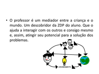• O professor é um mediador entre a criança e o
mundo. Um descobridor da ZDP do aluno. Que o
ajuda a interagir com os outros e consigo mesmo
e, assim, atingir seu potencial para a solução dos
problemas.
 