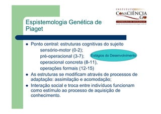 Espistemologia Genética de
Piaget

 Ponto central: estruturas cognitivas do sujeito
      sensório-motor (0-2);
      pré-operacional (3-7); Estágios do Desenvolvimento
      operacional concreta (8-11),
      operações formais (12-15)
 As estruturas se modificam através de processos de
 adaptação: assimilação e acomodação;
 Interação social e troca entre indivíduos funcionam
 como estímulo ao processo de aquisição de
 conhecimento.
 