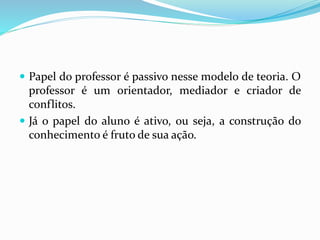  Papel do professor é passivo nesse modelo de teoria. O
professor é um orientador, mediador e criador de
conflitos.
 Já o papel do aluno é ativo, ou seja, a construção do
conhecimento é fruto de sua ação.
 