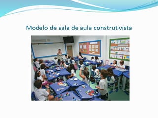Modelo de sala de aula construtivista
 