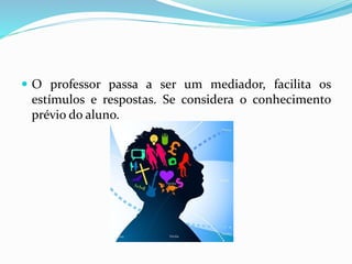  O professor passa a ser um mediador, facilita os
estímulos e respostas. Se considera o conhecimento
prévio do aluno.
 