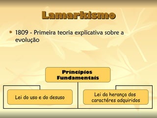Lamarkismo
Lamarkismo
1809 - Primeira teoria explicativa sobre a
1809 - Primeira teoria explicativa sobre a
evolução
evolução
Príncipios
Fundamentais
Lei do uso e do desuso
Lei da herança dos
caractéres adquiridos
 