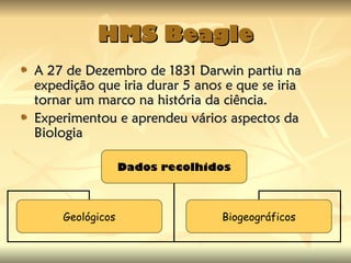 HMS Beagle
HMS Beagle
A 27 de Dezembro de 1831 Darwin partiu na
A 27 de Dezembro de 1831 Darwin partiu na
expedição que iria durar 5 anos e que se iria
expedição que iria durar 5 anos e que se iria
tornar um marco na história da ciência.
tornar um marco na história da ciência.
Experimentou e aprendeu vários aspectos da
Experimentou e aprendeu vários aspectos da
Biologia
Biologia
Dados recolhidos
Geológicos Biogeográficos
 