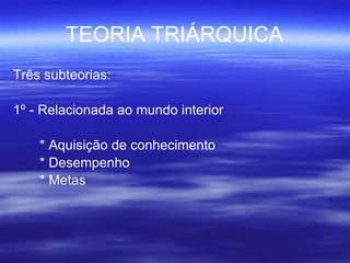 TEORIA TRIÁRQUICA Três subteorias: 1º - Relacionada ao mundo interior * Aquisição de conhecimento * Desempenho * Metas 