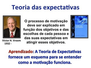 Victor	
  H.	
  Vroom	
  
1932	
  -­‐	
  
O processo de motivação
deve ser explicado em
função dos objetivos e das
escolhas de cada pessoa e
das suas expectativas em
atingir esses objetivos.
 