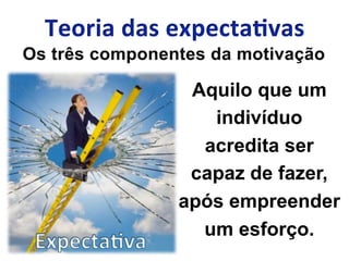 Aquilo que um
indivíduo
acredita ser
capaz de fazer,
após empreender
um esforço.
 