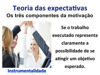 Se	
  o	
  trabalho	
  
executado	
  representa	
  
claramente	
  a	
  
possibilidade	
  de	
  se	
  
aLngir	
  um	
  objeLvo	
  
esperado.
 