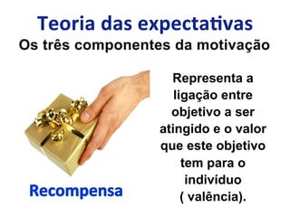 Representa a
ligação entre
objetivo a ser
atingido e o valor
que este objetivo
tem para o
indivíduo
( valência).
 