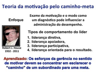 Enfoque
Exame	
  da	
  moLvação	
  e	
  o	
  modo	
  como	
  
um	
  diagnósLco	
  pode	
  inﬂuenciar	
  a	
  
administração	
  do	
  desempenho.	
  
Robert	
  J.	
  House	
  
1932	
  -­‐	
  2011	
  
Tipos de comportamento do líder
1.  liderança diretiva,
2.  liderança apoiadora,
3.  liderança participativa,
4.  liderança orientada para o resultado.
 