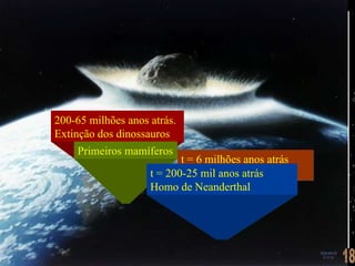 200-65 milhões anos atrás. Extinção dos dinossauros  t = 6 milhões anos atrás Surgem os Hominídeos  Primeiros mamíferos  t = 200-25 mil anos atrás  Homo de Neanderthal  18 