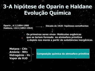 3-A hipótese de Oparin e Haldane Evolução Química Oparin , A I (1894-1980 Haldane, J.B.S (1892-1964) Os primeiros seres vivos- Moléculas orgânicas que se teriam formado  na atmosfera primitiva e depois nos mares a partir de substâncias inorgânicas .  Metano - CH 4 Amónia - NH 3 Hidrogénio - H 2 Vapor de H 2 O Década de 1920- hipóteses semelhantes  Composição química da atmosfera primitiva 