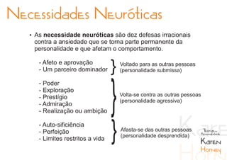 Necessidades Neuróticas
   Ÿ As necessidade neuróticas são dez defesas irracionais
    contra a ansiedade que se torna parte permanente da
    personalidade e que afetam o comportamento.

      - Afeto e aprovação
      - Um parceiro dominador      }   Voltado para as outras pessoas
                                       (personalidade submissa)




                                   }
      - Poder
      - Exploração
      - Prestígio                      Volta-se contra as outras pessoas
                                       (personalidade agressiva)
      - Admiração
      - Realização ou ambição

      - Auto-sificiência
      - Perfeição
      - Limites restritos a vida   }   Afasta-se das outras pessoas
                                       (personalidade desprendida)
                                                                            T


                                                                        Karen
                                                                             eorias da
                                                                           Personalidade




                                                                        Horney
 