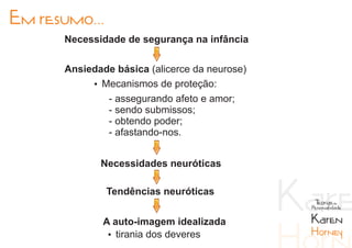 Em resumo...
      Necessidade de segurança na infância

      Ansiedade básica (alicerce da neurose)
           Ÿ Mecanismos de proteção:
              - assegurando afeto e amor;
              - sendo submissos;
              - obtendo poder;
              - afastando-nos.


             Necessidades neuróticas

               Tendências neuróticas
                                                Teorias da
                                               Personalidade


              A auto-imagem idealizada         Karen
               Ÿ tirania dos deveres           Horney
 
