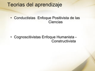 Teorias del aprendizaje  Conductistas  Enfoque Positivista de las  Ciencias Cognoscitivistas Enfoque Humanista -    Constructivista 