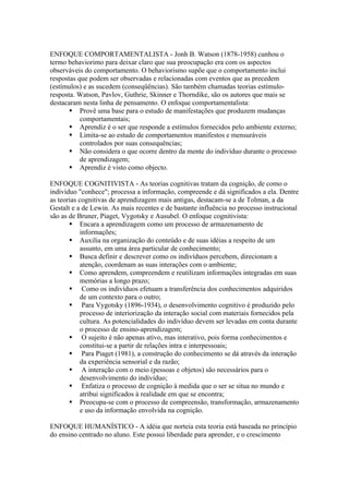 ENFOQUE COMPORTAMENTALISTA - Jonh B. Watson (1878-1958) cunhou o
termo behaviorimo para deixar claro que sua preocupação era com os aspectos
observáveis do comportamento. O behaviorismo supõe que o comportamento inclui
respostas que podem ser observadas e relacionadas com eventos que as precedem
(estímulos) e as sucedem (conseqüências). São também chamadas teorias estímulo-
resposta. Watson, Pavlov, Guthrie, Skinner e Thorndike, são os autores que mais se
destacaram nesta linha de pensamento. O enfoque comportamentalista:
        Provê uma base para o estudo de manifestações que produzem mudanças
           comportamentais;
        Aprendiz é o ser que responde a estímulos fornecidos pelo ambiente externo;
        Limita-se ao estudo de comportamentos manifestos e mensuráveis
           controlados por suas consequências;
        Não considera o que ocorre dentro da mente do indivíduo durante o processo
           de aprendizagem;
        Aprendiz é visto como objecto.

ENFOQUE COGNITIVISTA - As teorias cognitivas tratam da cognição, de como o
indivíduo "conhece"; processa a informação, compreende e dá significados a ela. Dentre
as teorias cognitivas de aprendizagem mais antigas, destacam-se a de Tolman, a da
Gestalt e a de Lewin. As mais recentes e de bastante influência no processo instrucional
são as de Bruner, Piaget, Vygotsky e Ausubel. O enfoque cognitivista:
        Encara a aprendizagem como um processo de armazenamento de
            informações;
        Auxilia na organização do conteúdo e de suas idéias a respeito de um
            assunto, em uma área particular de conhecimento;
        Busca definir e descrever como os indivíduos percebem, direcionam a
            atenção, coordenam as suas interações com o ambiente;
        Como aprendem, compreendem e reutilizam informações integradas em suas
            memórias a longo prazo;
        Como os indivíduos efetuam a transferência dos conhecimentos adquiridos
            de um contexto para o outro;
        Para Vygotsky (1896-1934), o desenvolvimento cognitivo é produzido pelo
            processo de interiorização da interação social com materiais fornecidos pela
            cultura. As potencialidades do indivíduo devem ser levadas em conta durante
            o processo de ensino-aprendizagem;
        O sujeito é não apenas ativo, mas interativo, pois forma conhecimentos e
            constitui-se a partir de relações intra e interpessoais;
        Para Piaget (1981), a construção do conhecimento se dá através da interação
            da experiência sensorial e da razão;
        A interação com o meio (pessoas e objetos) são necessários para o
            desenvolvimento do indivíduo;
        Enfatiza o processo de cognição à medida que o ser se situa no mundo e
            atribui significados à realidade em que se encontra;
        Preocupa-se com o processo de compreensão, transformação, armazenamento
            e uso da informação envolvida na cognição.

ENFOQUE HUMANÍSTICO - A idéia que norteia esta teoria está baseada no princípio
do ensino centrado no aluno. Este possui liberdade para aprender, e o crescimento
 