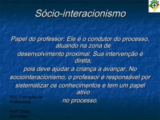 PEC Formação de
Professores
Profª Cintia
Schneider
Sócio-interacionismoSócio-interacionismo
Papel do professor: Ele é o condutor do processo,Papel do professor: Ele é o condutor do processo,
atuando na zona deatuando na zona de
desenvolvimento proximal. Sua intervenção édesenvolvimento proximal. Sua intervenção é
direta,direta,
pois deve ajudar a criança a avançar. Nopois deve ajudar a criança a avançar. No
sociointeracionismo, o professor é responsável porsociointeracionismo, o professor é responsável por
sistematizar os conhecimentos e tem um papelsistematizar os conhecimentos e tem um papel
ativoativo
no processo.no processo.
 