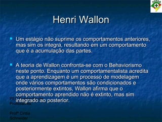 PEC Formação de
Professores
Profª Cintia
Schneider
Henri WallonHenri Wallon
 Um estágio não suprime os comportamentos anteriores,Um estágio não suprime os comportamentos anteriores,
mas sim os integra, resultando em um comportamentomas sim os integra, resultando em um comportamento
que é a acumulação das partes.que é a acumulação das partes.
 A teoria de Wallon confronta-se com o BehaviorismoA teoria de Wallon confronta-se com o Behaviorismo
neste ponto. Enquanto um comportamentalista acreditaneste ponto. Enquanto um comportamentalista acredita
que a aprendizagem é um processo de modelagemque a aprendizagem é um processo de modelagem
onde vários comportamentos são condicionados eonde vários comportamentos são condicionados e
posteriormente extintos, Wallon afirma que oposteriormente extintos, Wallon afirma que o
comportamento aprendido não é extinto, mas simcomportamento aprendido não é extinto, mas sim
integrado ao posterior.integrado ao posterior.
 