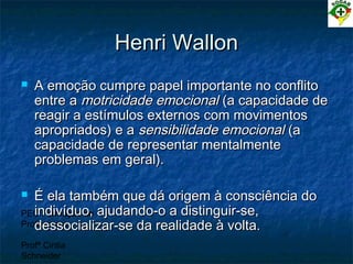 PEC Formação de
Professores
Profª Cintia
Schneider
Henri WallonHenri Wallon
 A emoção cumpre papel importante no conflitoA emoção cumpre papel importante no conflito
entre aentre a motricidade emocionalmotricidade emocional (a capacidade de(a capacidade de
reagir a estímulos externos com movimentosreagir a estímulos externos com movimentos
apropriados) e aapropriados) e a sensibilidade emocionalsensibilidade emocional (a(a
capacidade de representar mentalmentecapacidade de representar mentalmente
problemas em geral).problemas em geral).
 É ela também que dá origem à consciência doÉ ela também que dá origem à consciência do
indivíduo, ajudando-o a distinguir-se,indivíduo, ajudando-o a distinguir-se,
dessocializar-se da realidade à volta.dessocializar-se da realidade à volta.
 