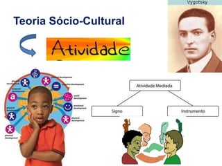 Teoria Sócio-Cultural
 