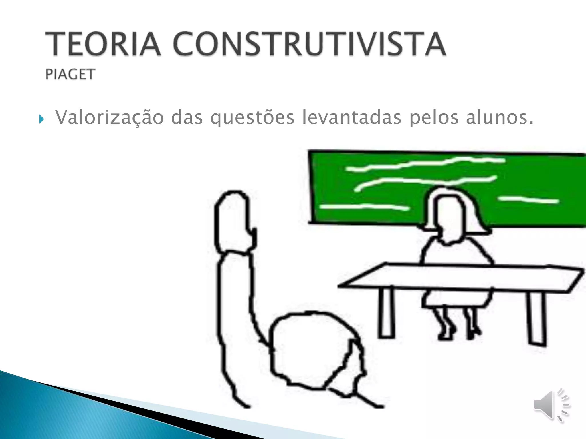  Valorização das questões levantadas pelos alunos.