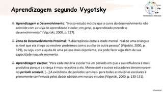 Teorias de Aprendizagem e as Tecnologias.pdf