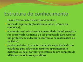 Estrutura do conhecimento
  Possui três características fundamentais:
 forma de representação utilizada (ativa, icônica ou
  simbólica);
 economia: está relacionada à quantidade de informação a
  ser conservada na mente e a ser processada para resolver
  um problema (ex: decorar as fórmulas na matemática ou
  na física);
 potência efetiva: é caracterizada pela capacidade de um
  estudante para relacionar assuntos aparentemente
  distintos, ou seja, ao valor generativo de um conjunto de
  idéias ou raciocínios aprendidos.
 