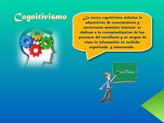 La teoría cognitivista enfatiza la adquisición de conocimientos y estructuras mentales internas; se dedican a la conceptualizacion de los procesos del estudiante y se ocupan de cómo la información es recibida, organizada, y almacenada.  