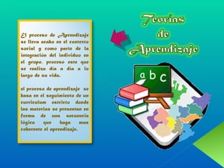 El proceso de Aprendizaje se lleva acabo en el contexto social y como parte de la integración del individuo en el grupo, proceso este que se realiza día a día a lo largo de su vida.  el proceso de aprendizaje  se basa en el seguimiento de un curriculum estricto donde las materias se presentan en forma de una secuencia lógica que haga mas coherente el aprendizaje. 