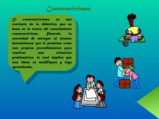Constructivismo El constructivismo es una corriente de la didáctica que se basa en la teoría del conocimiento constructivista. Postula la necesidad de entregar al alumno herramientas que le permitan crear sus propios procedimientos para resolver una situación problemática, lo cual implica que sus ideas se modifiquen y siga aprendiendo. 