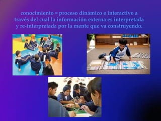 conocimiento = proceso dinámico e interactivo a
través del cual la información externa es interpretada
 y re-interpretada por la mente que va construyendo.
 