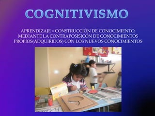 APRENDIZAJE = CONSTRUCCIÓN DE CONOCIMIENTO,
  MEDIANTE LA CONTRAPOSISICÓN DE CONOCIMIENTOS
PROPIOS(ADQUIRIDOS) CON LOS NUEVOS CONOCIMIENTOS
 
