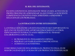 EL ROL DEL ESTUDIANTE.

 EN ESTE CONTEXTO EL ESTUDIANTE TIENE UN ROL ACTIVO EN SU
 PROPIO PROCESO DE APRENDIZAJE YA QUE POSEE LA SUFICIENTE
 COMPETENCIA COGNITIVA PARA APRENDER A APRENDER Y
 SOLUCIONAR LOS PROBLEMAS.


            LA INTERACCIÓN ENTRE ESTUDIANTES.

LA INTERACCIÓN ENTRE LOS ESTUDIANTES ES MUY IMPORTANTE YA
QUE UNO DE ELLOS PUEDE APORTAR CONOCIMIENTO A OTROS.
ESPECIALMENTE INTERACTUANDO MEDIANTE EL TRABAJO
COLABORATIVO, CON EL CUAL:

      • SE PROMUEVE EL PENSAMIENTO CRÍTICO.
      • MEJORAN LAS HABILIDADES COMUNICATIVAS.
      • AUMENTA LA AUTOESTIMA.

COMO RESULTADO DE ESTA SINERGIA EL PRODUCTO FINAL ES DE
MAYOR CALIDAD QUE LA SUMA DE LOS PRODUCTOS INDIVIDUALES
 