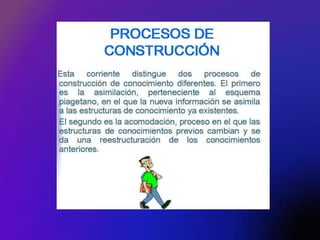 Teorias de aprendizaje