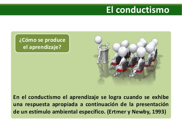 Teorias de aprendizaje
