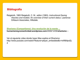 Reigeluth, 1983 Reigeluth, C. M., editor (1983). Instructional Desing
theories and models: An overview of their current status. Lawrence
Erlbaum Associates, Hillsdale.
Sharismo (Compartismo): Una revolución de la mente ...
humanismoyconectividad.wordpress.com/2008/12/09/sharismo –
Ver el siguiente video donde Isaac Mao explica el Sharismo:
http://www.youtube.com/watch?feature=player_embedded&v=tnR6fqkxDj
4
Bibliografia
 
