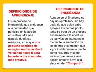 Es un proceso de
intercambio que enriquece
a la comunidad que
participa en la acción
educativa. «Es una
especie de efecto
mariposa, en el que una
pequeña cantidad de
energía creativa acabará
volviendo hacia ti para
hacerte, a ti y al mundo,
más creativo.
DEFINICIONDE DE
APRENDIZAJE
DEFINICIONDE DE
ENSEÑANZA
Aunque en el Sharismo no
hay un «profesor», no hay
duda de que quien sabe
apoya a los demás por lo
tanto se trata de un proceso
encaminado a la apertura
de las vías de intercambio
mediante la animación de
los demás a compartir, que
logra instalarse en la mente
como recuerdo y como
instinto que frente a una
opción creativa lleva a la
elección de “Compartir”.
 