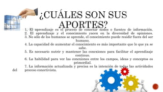 1, El aprendizaje es el proceso de conectar nodos o fuentes de información.
2. El aprendizaje y el conocimiento yacen en la diversidad de opiniones.
3. No sólo de los humanos se aprende, el conocimiento puede residir fuera del ser
humano.
4. La capacidad de aumentar el conocimiento es más importante que lo que ya se
sabe.
5. Es necesario nutrir y mantener las conexiones para facilitar el aprendizaje
continuo.
6. La habilidad para ver las conexiones entre los campos, ideas y conceptos es
primordial.
7. La información actualizada y precisa es la intención de todas las actividades
del proceso conectivista.
 
