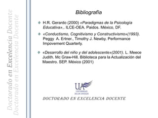 Bibliografía
Doctorado en Excelencia Docente
                                  H.R. Gerardo (2000) «Paradigmas de la Psicología
                                  Educativa»,. ILCE-OEA. Paidos. México, DF.
                                  «Conductismo, Cognitivismo y Constructivismo»(1993).
                                  Peggy A. Ertner., Timothy J. Newby. Performance
                                  Impovement Quarterly.
                                  Bibliografía
                                  «Desarrollo del niño y del adolescente»(2001). L. Meece
                                  Judith. Mc Graw-Hill. Biblioteca para la Actualización del
                                  Maestro. SEP. México (2001)




                                  Doctorado en Excelencia Docente
 
