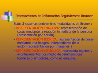 Procesamiento de Informacion SegúnJerome Brunner

Estos 3 sistemas derivan tres modalidades de Bruner :
▪ REPRESENTACIÓN ENACTIVA: representación de
   cosas mediante la reacción inmediata de la persona
   (presentación por acción).
▪ REPRESENTACIÓN ICÓNICA: representación de cosas
   mediante una imagen, independiente de la
   acción(representación por imágenes )
▪ REPRESENTACIÓN SIMBÓLICA: representa objetos y
   acontecimientos por medio de características
   formales o simbólicas, como el lenguaje.
 