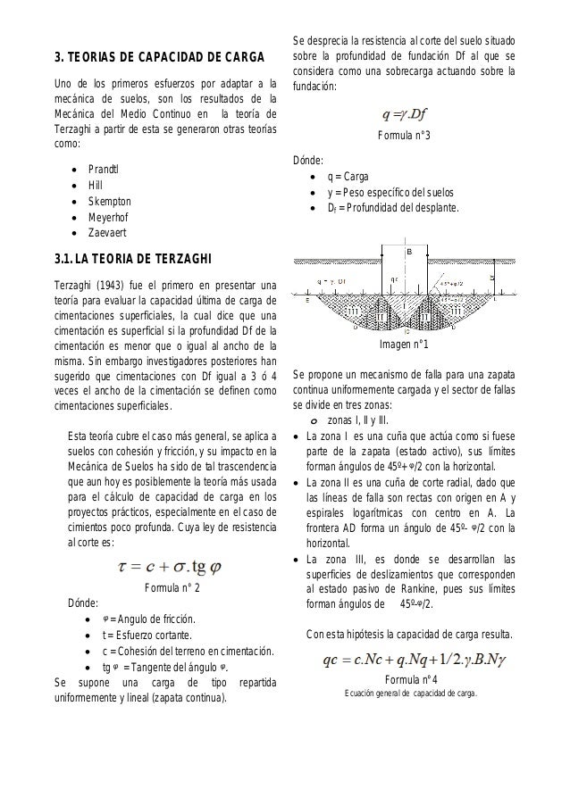 Teorias de capacidad_de_carga_y_sus_limi