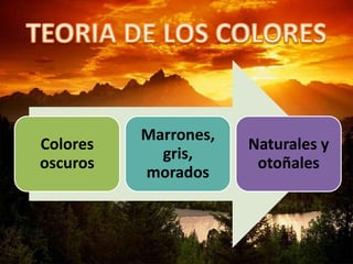 Colores
oscuros
Marrones,
gris,
morados
Naturales y
otoñales
 