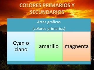 Artes graficas
(colores primarios)
Cyan o
ciano
amarillo magnenta
 