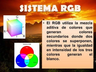 • El RGB utiliza la mezcla
aditiva de colores que
generan colores
secundarios donde dos
colores se superponen,
mientras que la igualdad
en intensidad de los tres
colores generan el
blanco.
 