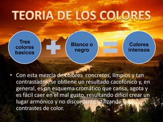 • Con esta mezcla de colores concretos, limpios y tan
contrastados, se obtiene un resultado cacofónico y, en
general, es un esquema cromático que cansa, agota y
es fácil caer en el mal gusto, resultando difícil crear un
lugar armónico y no discordante utilizando los
contrastes de color.
Tres
colores
basicos
Blanco o
negro
Colores
intensos
 