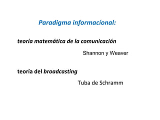 Paradigma informacíonal:  teoría matemática de la comunicación Shannon y Weaver teoría del  broadcasting  Tuba de Schramm 